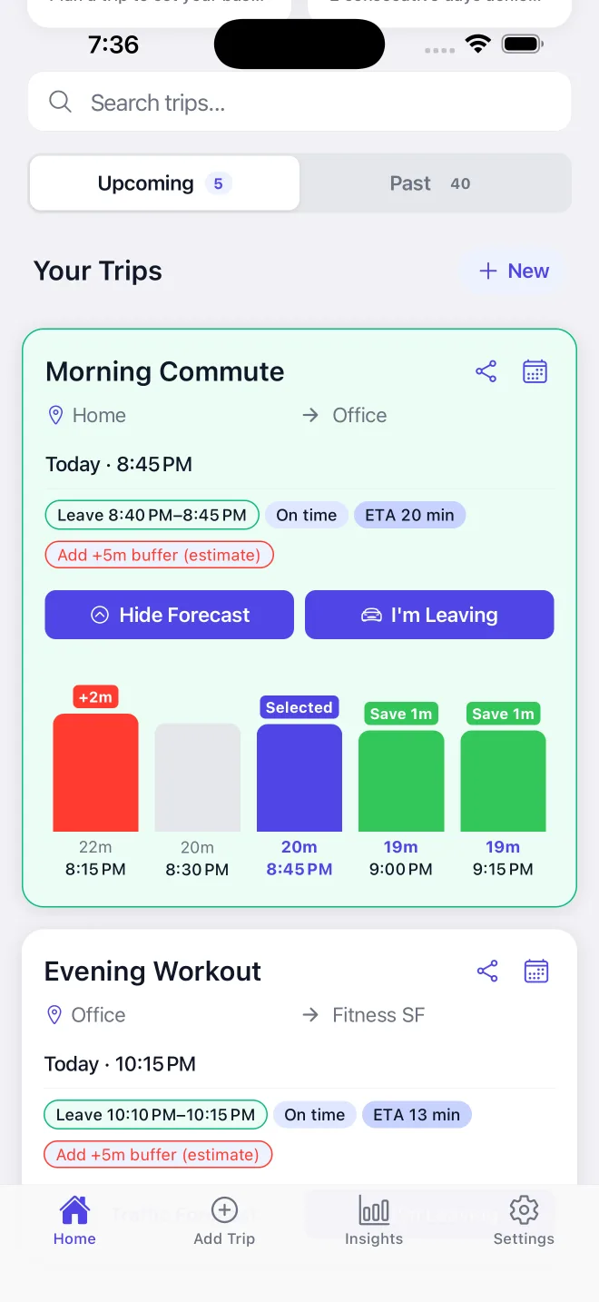Trip card with a traffic forecast chart comparing departure times